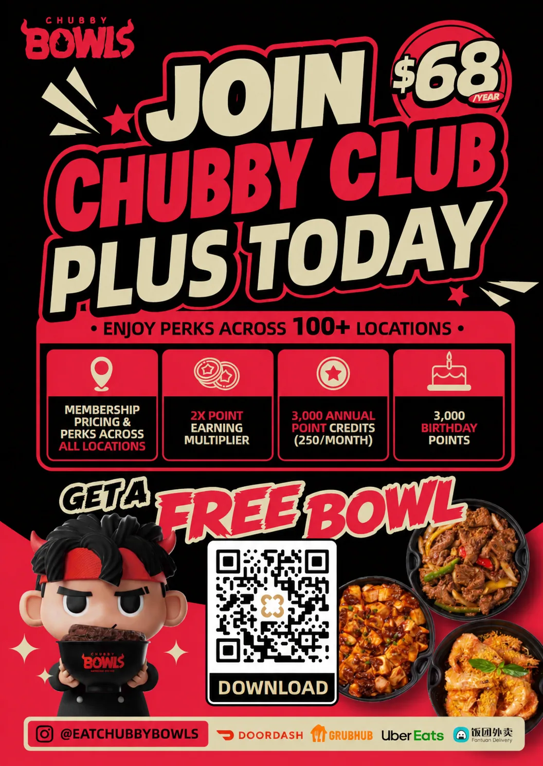 Chubby Bowls poster: “Join Chubby Club PLUS today”, $68 per year, listing membership pricing and perks, 2x point earning, 3,000 annual point credits (250 a month) and 3,000 birthday points, and “Get a free bowl”. A QR code opens the Chubby Club app download page; the footer shows @eatchubbybowls and the delivery apps.